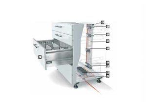 SERVO DRIVE Blum cho 4 ngăn tủ 554.99.994